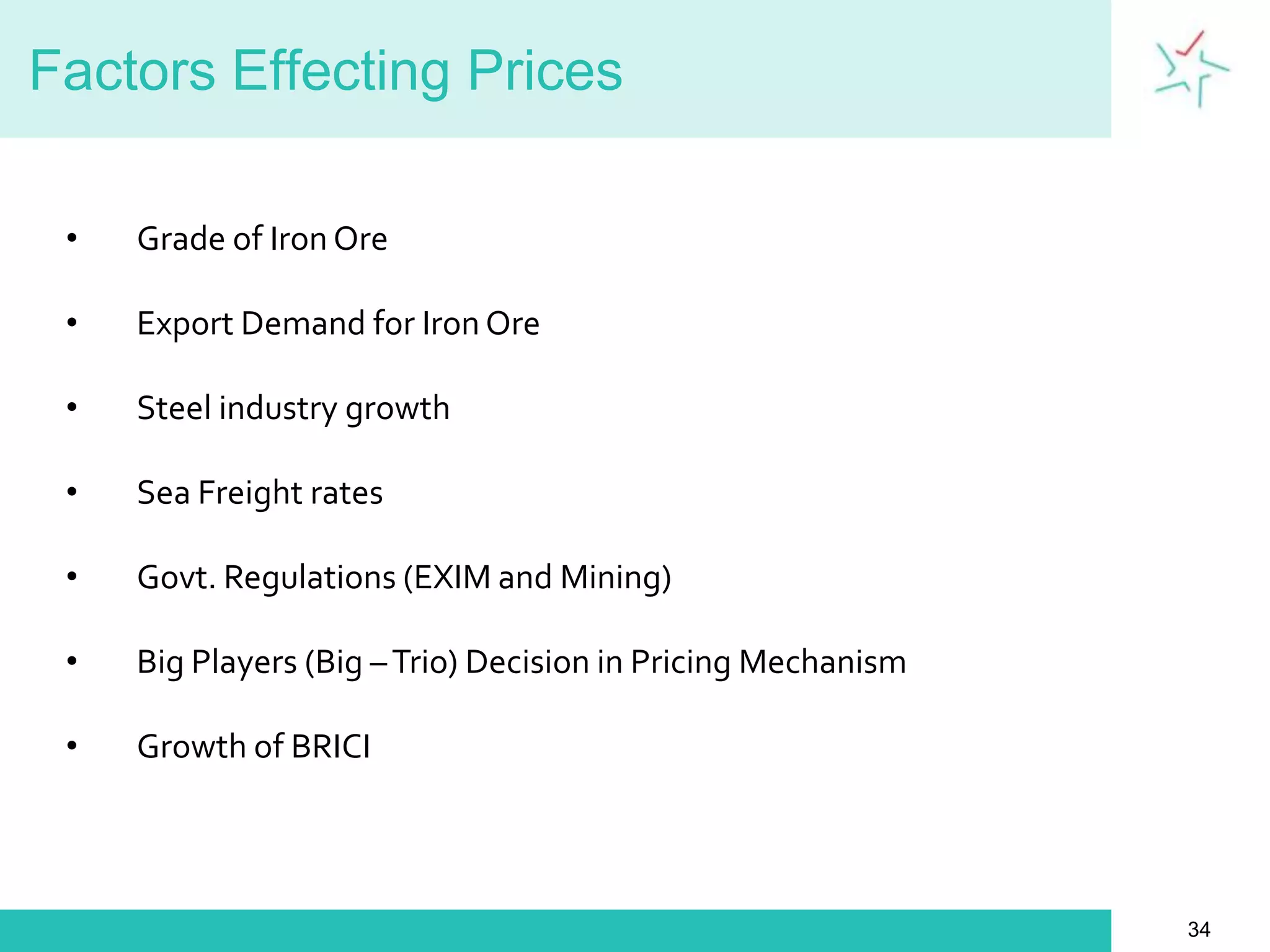  Hedge ResultBuyer Steel MillerPhysicalEase in cost = $2,62,000[(174.6-169.36)*500*100]FuturesPayoffs = $ 18,000[(169.36-169.00)*500*100]NetP/L = $ 2,80,000[262000+18000]Seller – Iron Ore TraderPhysicalRise in Value = $2,25,000[(109-106)*500*100]FuturesPayoffs = -$2,62,000[(105.5-109)*500*100]NetP/L = -$ 37,500[225000-262000]22