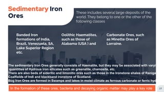 Ron Ore Iron Ore: Geology, Mineralogy, Distribution and genesis | PPTX
