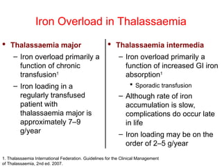 Iron overload and chelation therapy .ppt