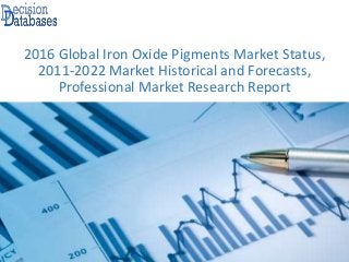 2016 Global Iron Oxide Pigments Market Status,
2011-2022 Market Historical and Forecasts,
Professional Market Research Report
 