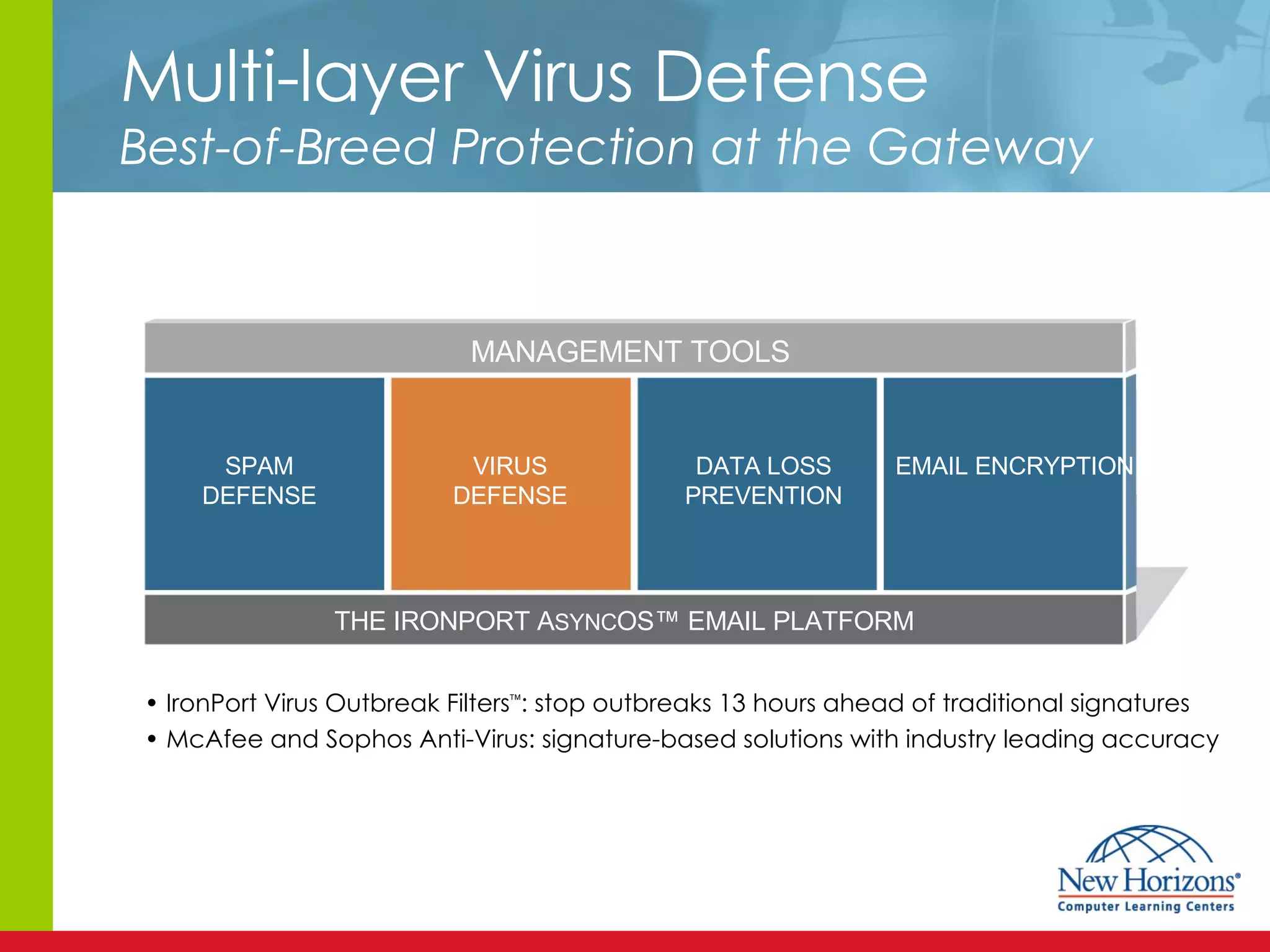 Multi-layer Virus Defense Best-of-Breed Protection at the Gateway •  IronPort Virus Outbreak Filters  : stop outbreaks 13 hours ahead of traditional signatures •  McAfee and Sophos Anti-Virus: signature-based solutions with industry leading accuracy MANAGEMENT TOOLS THE IRONPORT A SYNC OS™ EMAIL PLATFORM SPAM DEFENSE VIRUS DEFENSE DATA LOSS PREVENTION EMAIL ENCRYPTION 