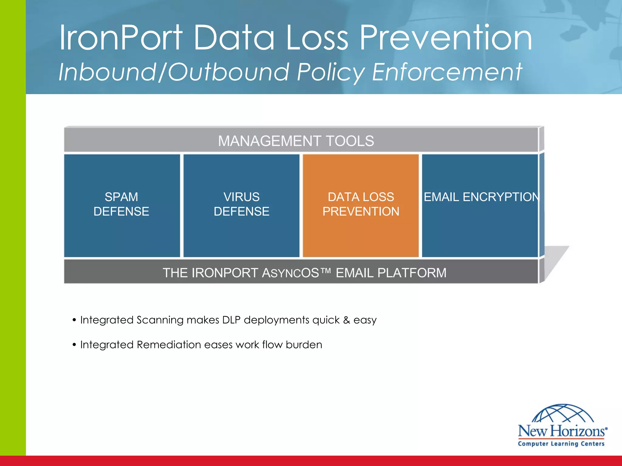 IronPort Data Loss Prevention Inbound/Outbound Policy Enforcement •  Integrated Scanning makes DLP deployments quick & easy •  Integrated Remediation eases work flow burden MANAGEMENT TOOLS THE IRONPORT A SYNC OS™ EMAIL PLATFORM SPAM DEFENSE DATA LOSS PREVENTION VIRUS DEFENSE EMAIL ENCRYPTION 