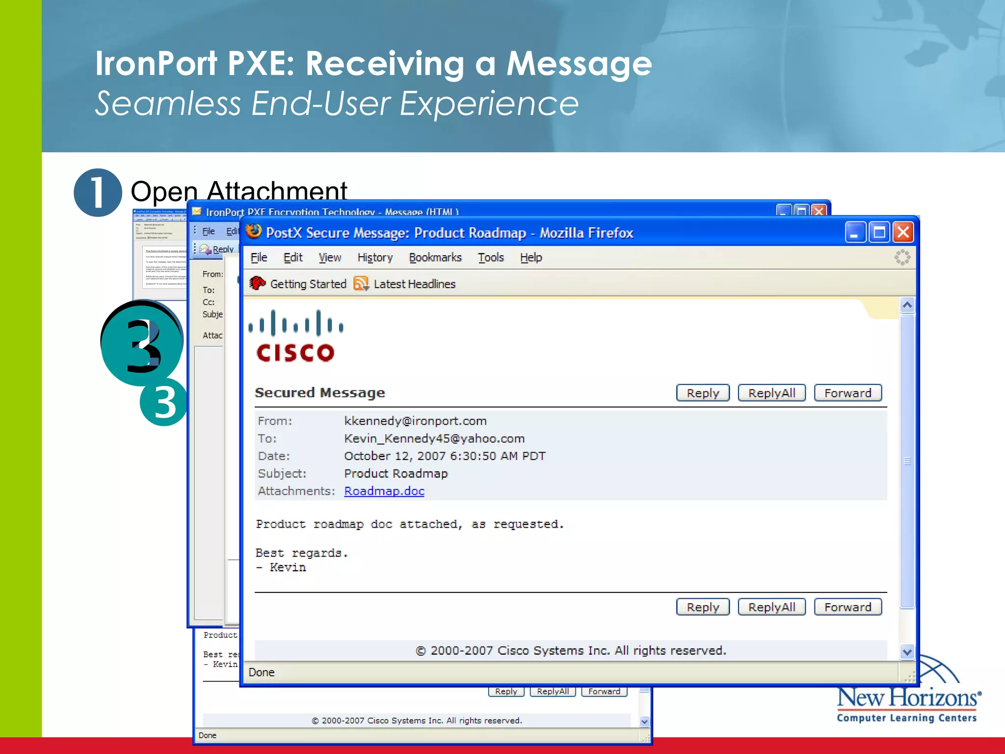 IronPort PXE: Receiving a Message Seamless End-User Experience  View message  Enter password  Open Attachment    