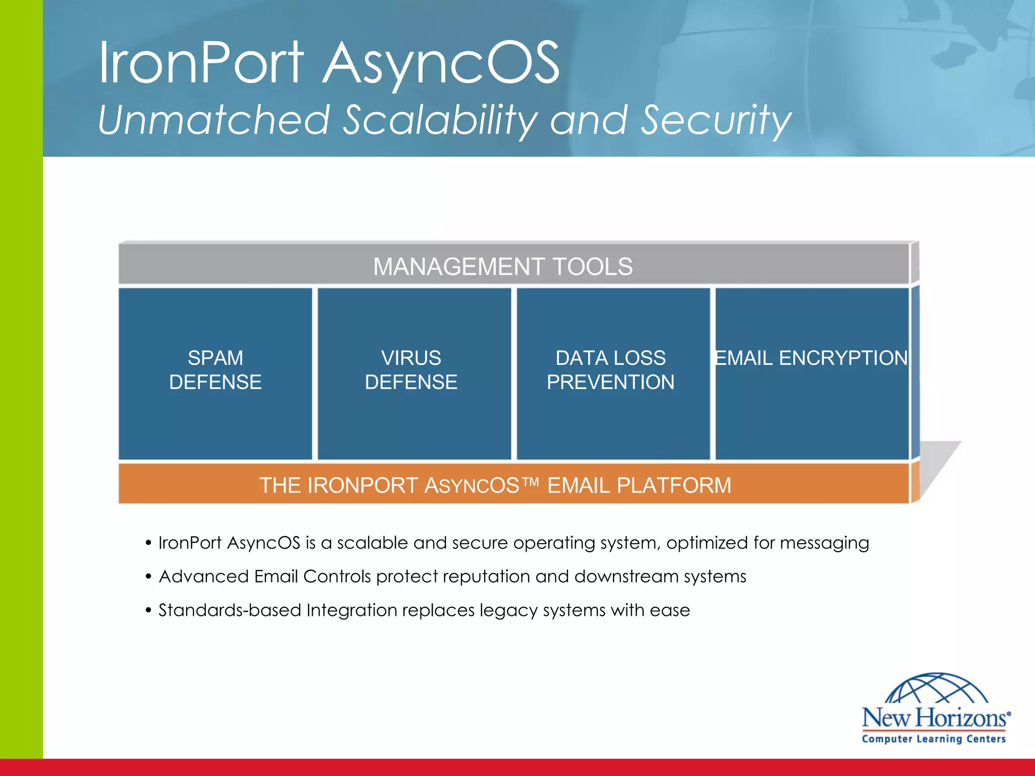 IronPort AsyncOS  Unmatched Scalability and Security •  IronPort AsyncOS is a scalable and secure operating system, optimized for messaging •  Advanced Email Controls protect reputation and downstream systems •  Standards-based Integration replaces legacy systems with ease MANAGEMENT TOOLS THE IRONPORT A SYNC OS™ EMAIL PLATFORM SPAM DEFENSE VIRUS DEFENSE DATA LOSS PREVENTION EMAIL ENCRYPTION 