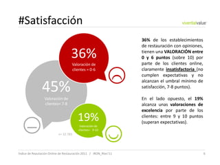 #Satisfacción
                                                                  36% de los establecimientos
              ...