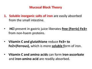 Mucosal Block Theory
1. Soluble inorganic salts of iron are easily absorbed
from the small intestine.
• HCl present in gastric juice liberates free (Ferric) Fe3+
from non-haem proteins.
• Vitamin C and glutathione reduce Fe3+ to
Fe2+(Ferrous), which is more soluble form of iron.
• Vitamin C and amino acids can form iron-ascorbate
and iron-amino acid are readily absorbed.
 