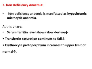3. Iron Deficiency Anaemia:
• Iron deficiency anaemia is manifested as hypochromic
microcytic anaemia.
At this phase:
• Serum ferritin level shows slow decline↓
• Transferrin saturation continues to fall↓
• Erythrocyte protoporphyrin increases to upper limit of
normal↑.
 