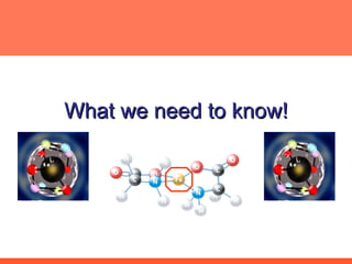 What we need to know! 