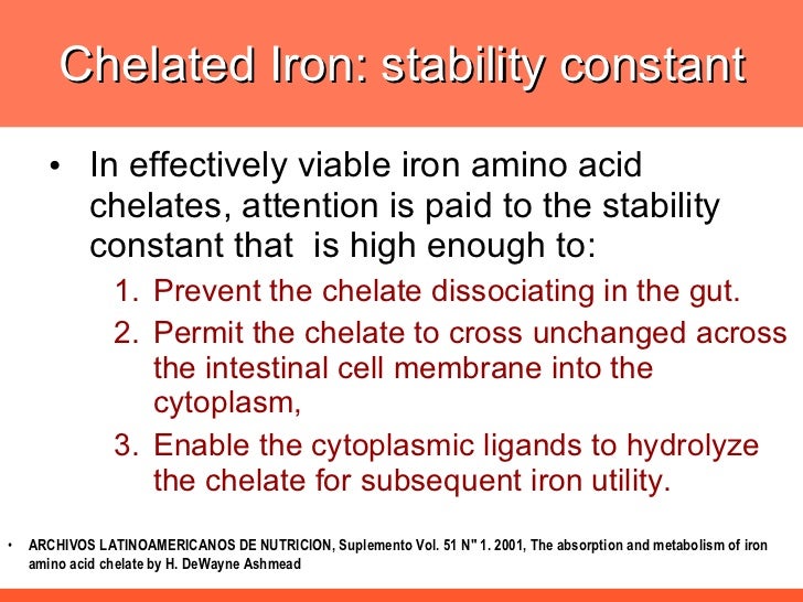 Iron Salt Comparison New