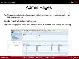 Admin Pages
SAP has web administration page that has in store real time information on
  SAP infrastructure.
Can be found ...