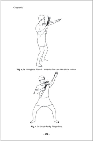 Chapter IV




   Fig. 4.24 Hitting the Thumb Line from the shoulder to the thumb.




                  Fig. 4.25 Inside ...