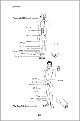Appendix II




 Fig. App.2.18 Stomach Meridian




                  ST-19
                        ST-25

               ...