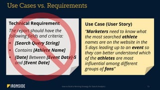 How to Build a Winning Strategy for Data & Analytics 13
“Marketers need to know what
the most searched athlete
names are on the website in the
5 days leading up to an event so
they can better understand which
of the athletes are most
influential among different
groups of fans”
Use Case (User Story)Technical Requirement
The report should have the
following fields and criteria:
 [Search Query String]
 Contains [Athlete Name]
 [Date] Between [Event Date]-5
and [Event Date]
 