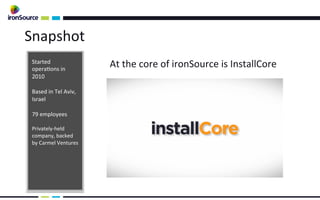 Snapshot	
  
 Started	
  
 opera'ons	
  in	
  
                                   At	
  the	
  core	
  of	
  ironSource	
 ...