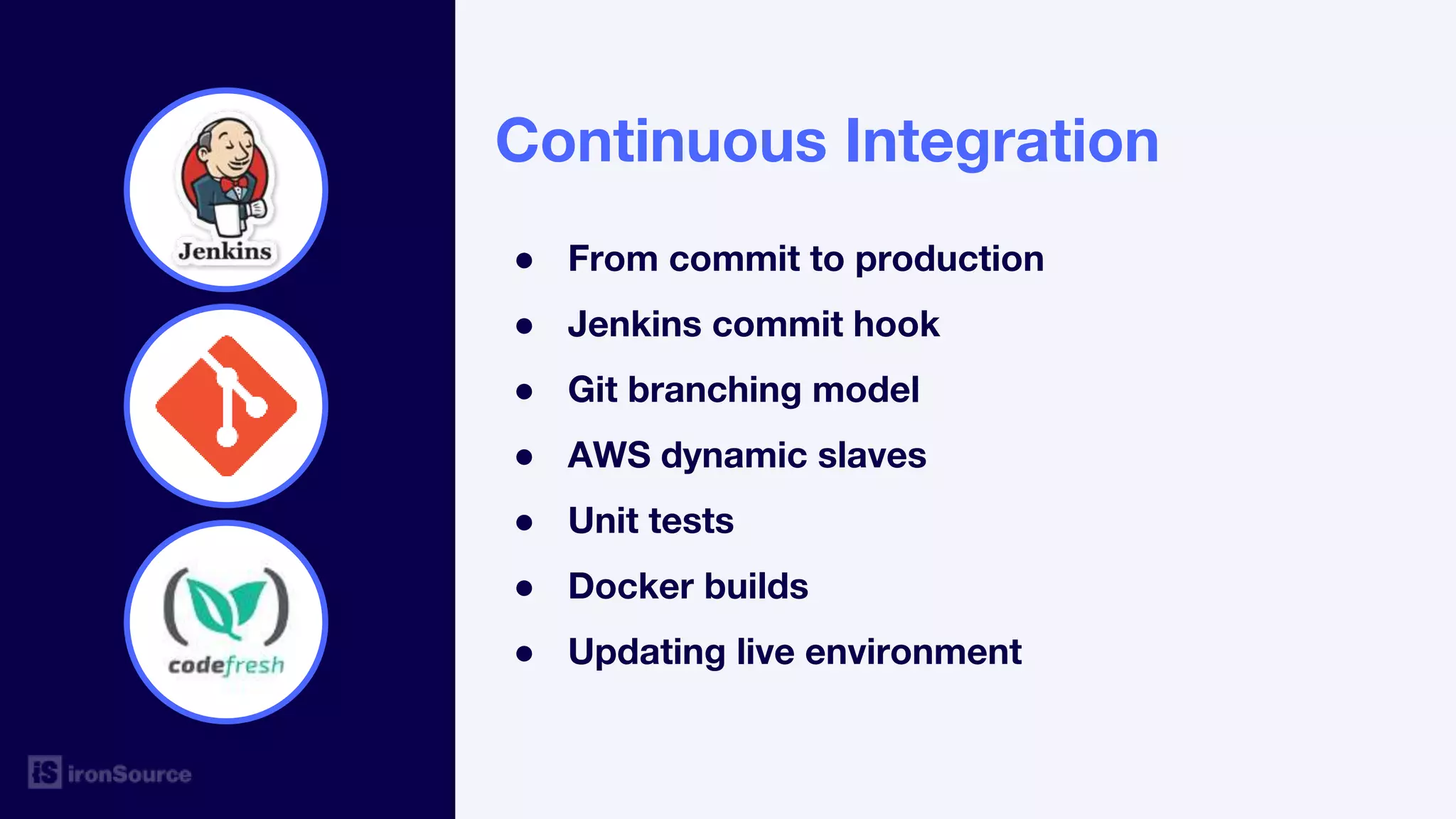 Continuous Integration
● From commit to production
● Jenkins commit hook
● Git branching model
● AWS dynamic slaves
● Unit tests
● Docker builds
● Updating live environment
 