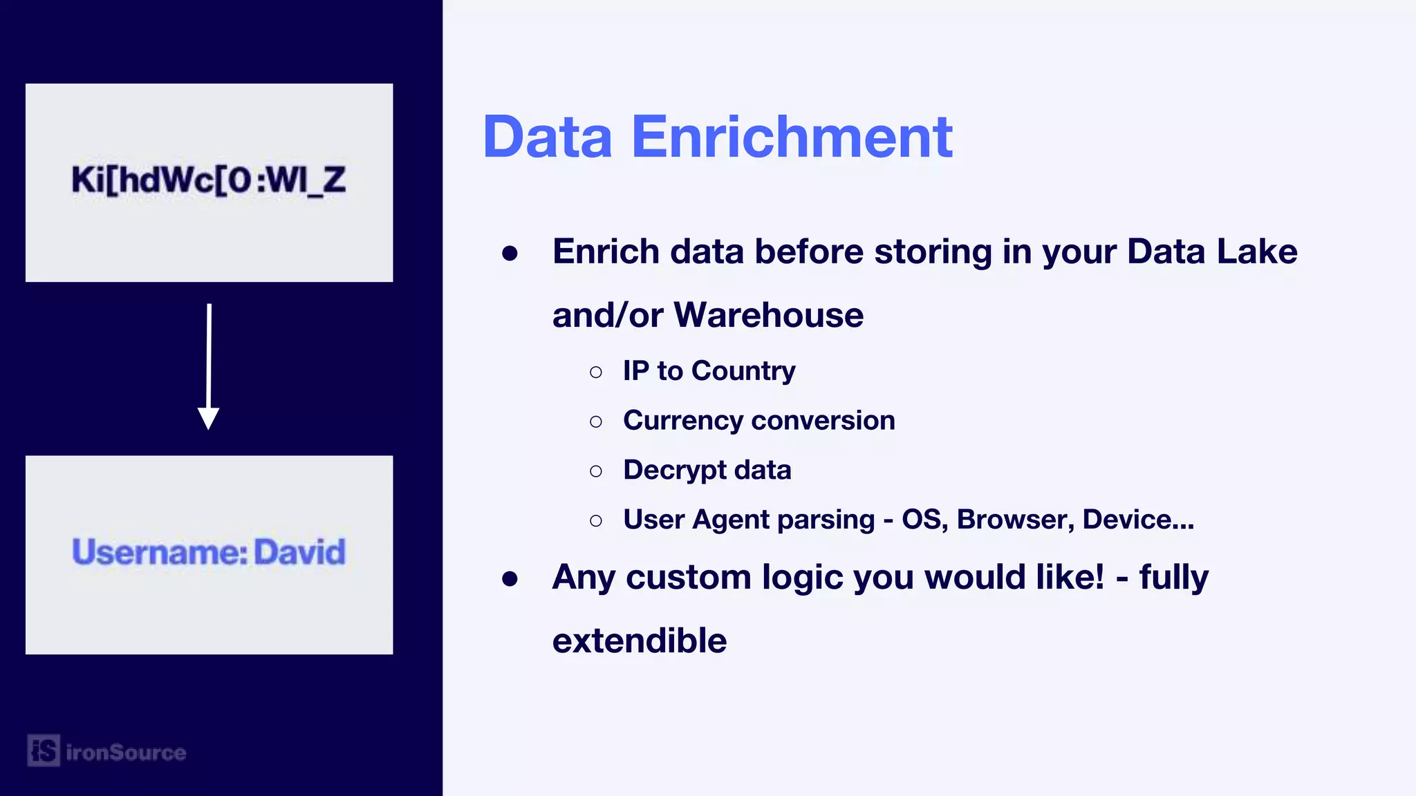 Data Enrichment
● Enrich data before storing in your Data Lake
and/or Warehouse
○ IP to Country
○ Currency conversion
○ Decrypt data
○ User Agent parsing - OS, Browser, Device...
● Any custom logic you would like! - fully
extendible
 