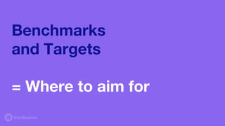 Benchmarks
and Targets
= Where to aim for
 