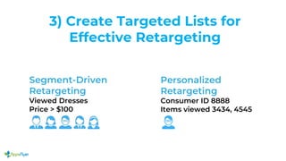 Leveraging Raw Uninstall Data
Analyze uninstalls per device
or user characteristics
Build an audience for retargeting
 