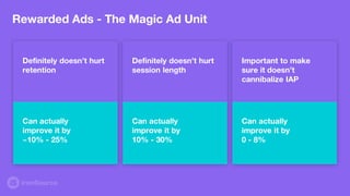 Bottom line:
Start with maximizing rewarded ads
 