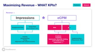 Maximizing Revenue - WHAT KPIs? Publisher Network
Impressions
*
Bids
Implementation -
Placements, Flow
Engagement Rate
Usage Rate
(Imp/engaged user)
Visibility
Attractiveness
Timing
Alignment with virtual economy
eCPM
IPM
Creatives
Targeting
Optimization (granular bidding,
post-install events,
suppression…)
Revenue =
 