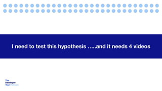 I need to test this hypothesis …..and it needs 4 videos
 