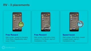 RV - 3 placements
Free Reward
Main screen, reward is changing
(Time Warp, MegaBucks), pace -
every 2 hours
Free Reward
Main screen, fixed with a timer,
reward is 4 hrs Boost, cap to 6
impressions a day
Speed boost
Main screen, timer clock, reward
is speed boost, cap to 3
impressions a day
 