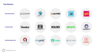 Top Partners
INSEA DEVELOPERS
EU DEVELOPERS
PARTNER MEDIATIONS
 