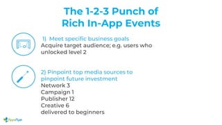 1) Meet specific business goals
Acquire target audience; e.g. users who
unlocked level 2
2) Pinpoint top media sources to
pinpoint future investment
Network 3
Campaign 1
Publisher 12
Creative 6
delivered to beginners
The 1-2-3 Punch of
Rich In-App Events
 
