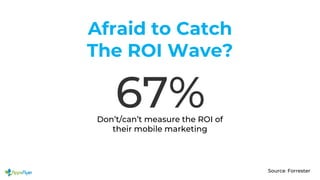 Afraid to Catch
The ROI Wave?
67%Don’t/can’t measure the ROI of
their mobile marketing
Source: Forrester
 