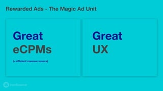 Rewarded Ads - The Magic Ad Unit
Great
eCPMs
(= efficient revenue source)
Great
UX
 