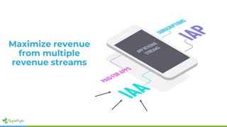 Maximize revenue
from multiple
revenue streams
 