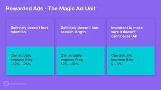 Rewarded Ads - The Magic Ad Unit
Definitely doesn’t hurt
retention
Definitely doesn’t hurt
session length
Important to make
sure it doesn’t
cannibalize IAP
Can actually
improve it by
~10% - 25%
Can actually
improve it by
10% - 30%
Can actually
improve it by
0 - 8%
 