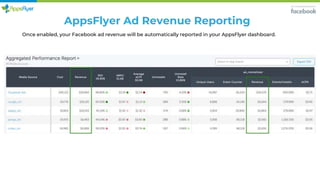 Once enabled, your Facebook ad revenue will be automatically reported in your AppsFlyer dashboard.
AppsFlyer Ad Revenue Reporting
 