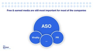 Free & earned media are still most important for most of the companies
ASO
Virality PR
...
 