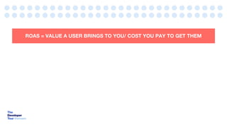 ROAS = VALUE A USER BRINGS TO YOU/ COST YOU PAY TO GET THEM
 