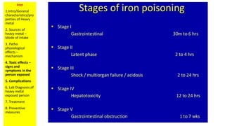 Iron
1.Intro/General
characteristics/pro
perties of Heavy
metal
2. Sources of
heavy metal –
Mode of intake
3. Patho
physiological
effects –
mechanism
4. Toxic effects –
signs and
symptoms in the
person exposed
5. Complications
6. Lab Diagnosis of
heavy metal
exposed person
7. Treatment
8. Preventive
measures
 