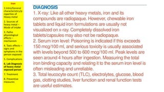 Iron
1.Intro/General
characteristics/p
roperties of
Heavy metal
2. Sources of
heavy metal –
Mode of intake
3. Patho
physiological
effects –
mechanism
4. Toxic effects –
signs and
symptoms in the
person exposed
5. Complications
6. Lab Diagnosis
of heavy metal
exposed person
7. Treatment
8. Preventive
measures
 