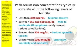 Iron
1.Intro/General
characteristics/p
roperties of
Heavy metal
2. Sources of
heavy metal –
Mode of intake
3. Patho
physiological
effects –
mechanism
4. Toxic effects –
signs and
symptoms in the
person exposed
5. Complications
6. Lab Diagnosis
of heavy metal
exposed person
7. Treatment
8. Preventive
measures
 