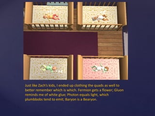 Just like Zach’s kids, I ended up clothing the quads as well to
better remember which is which. Fermion gets a flower; Gluon
reminds me of white glue; Photon equals light, which
plumbbobs tend to emit; Baryon is a Bearyon.
 