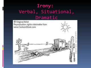 Irony:  Verbal, Situational, Dramatic 