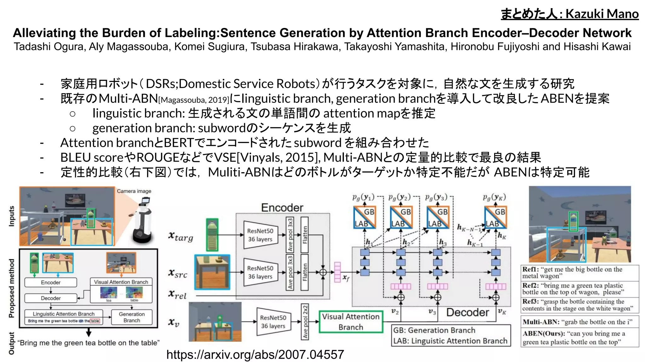 Alleviating the Burden of Labeling:Sentence Generation by Attention Branch Encoder–Decoder Network
Tadashi Ogura, Aly Magassouba, Komei Sugiura, Tsubasa Hirakawa, Takayoshi Yamashita, Hironobu Fujiyoshi and Hisashi Kawai
- 家庭用ロボット（DSRs;Domestic Service Robots）が行うタスクを対象に，自然な文を生成する研究
- 既存のMulti-ABN[Magassouba, 2019]にlinguistic branch, generation branchを導入して改良したABENを提案
○ linguistic branch: 生成される文の単語間の attention mapを推定
○ generation branch: subwordのシーケンスを生成
- Attention branchとBERTでエンコードされたsubword を組み合わせた
- BLEU scoreやROUGEなどでVSE[Vinyals, 2015], Multi-ABNとの定量的比較で最良の結果
- 定性的比較（右下図）では， Muliti-ABNはどのボトルがターゲットか特定不能だが ABENは特定可能
まとめた人：Kazuki Mano
https://arxiv.org/abs/2007.04557
 