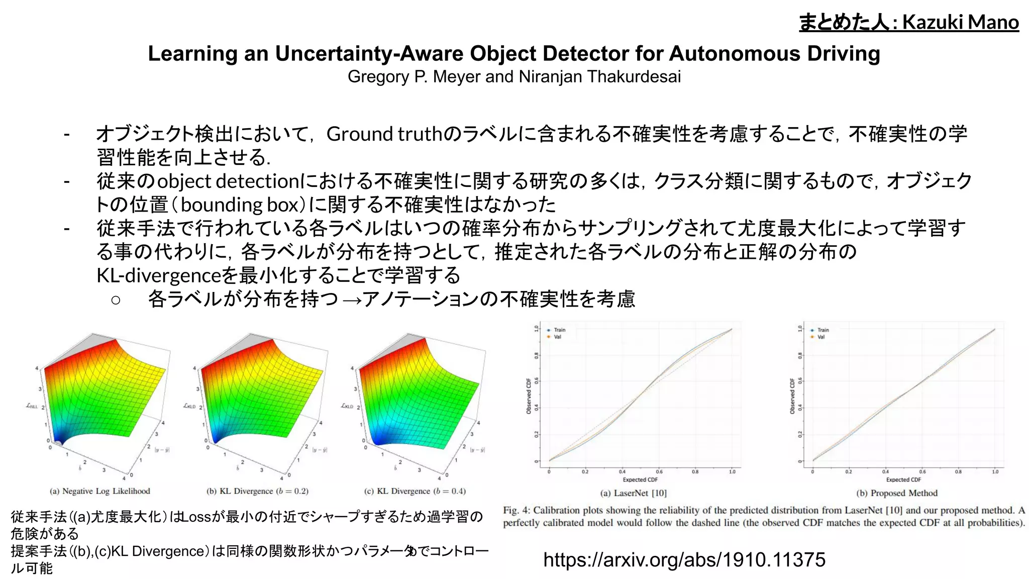 Learning an Uncertainty-Aware Object Detector for Autonomous Driving
Gregory P. Meyer and Niranjan Thakurdesai
- オブジェクト検出において， Ground truthのラベルに含まれる不確実性を考慮することで，不確実性の学
習性能を向上させる．
- 従来のobject detectionにおける不確実性に関する研究の多くは，クラス分類に関するもので，オブジェク
トの位置（bounding box）に関する不確実性はなかった
- 従来手法で行われている各ラベルはいつの確率分布からサンプリングされて尤度最大化によって学習す
る事の代わりに，各ラベルが分布を持つとして，推定された各ラベルの分布と正解の分布の
KL-divergenceを最小化することで学習する
○ 各ラベルが分布を持つ →アノテーションの不確実性を考慮
-
まとめた人：Kazuki Mano
従来手法（(a)尤度最大化）はLossが最小の付近でシャープすぎるため過学習の
危険がある
提案手法（(b),(c)KL Divergence）は同様の関数形状かつパラメータbでコントロー
ル可能 https://arxiv.org/abs/1910.11375
 