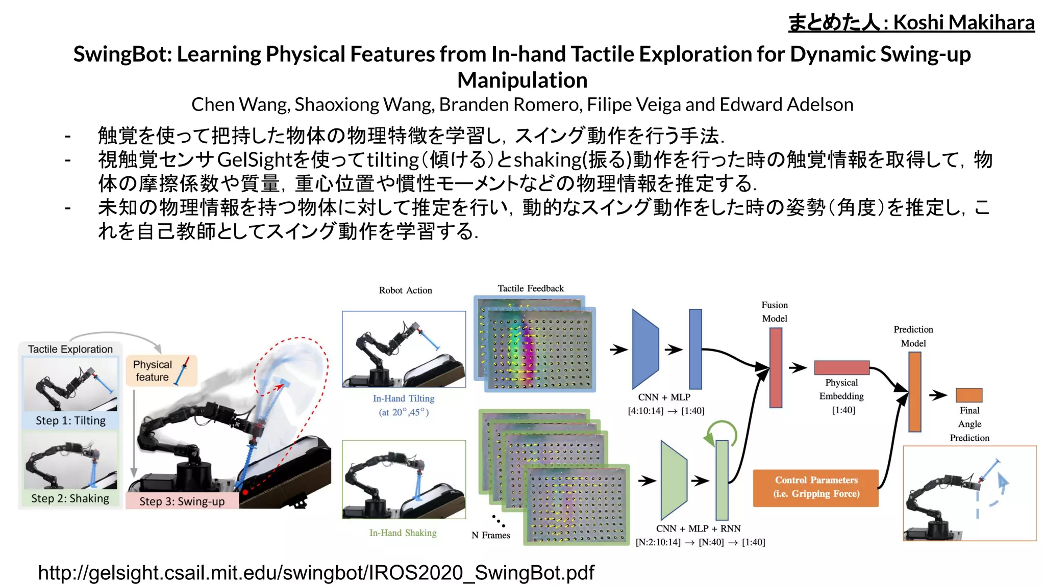 SwingBot: Learning Physical Features from In-hand Tactile Exploration for Dynamic Swing-up
Manipulation
Chen Wang, Shaoxiong Wang, Branden Romero, Filipe Veiga and Edward Adelson
- 触覚を使って把持した物体の物理特徴を学習し，スイング動作を行う手法．
- 視触覚センサGelSightを使ってtilting（傾ける）とshaking(振る)動作を行った時の触覚情報を取得して，物
体の摩擦係数や質量，重心位置や慣性モーメントなどの物理情報を推定する．
- 未知の物理情報を持つ物体に対して推定を行い，動的なスイング動作をした時の姿勢（角度）を推定し，こ
れを自己教師としてスイング動作を学習する．
まとめた人：Koshi Makihara
http://gelsight.csail.mit.edu/swingbot/IROS2020_SwingBot.pdf
 