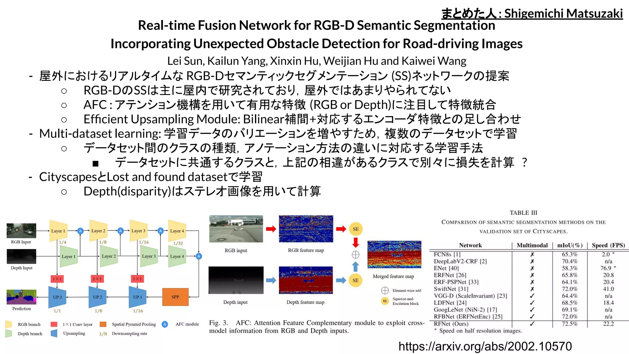 Real-time Fusion Network for RGB-D Semantic Segmentation
Incorporating Unexpected Obstacle Detection for Road-driving Images
Lei Sun, Kailun Yang, Xinxin Hu, Weijian Hu and Kaiwei Wang
- 屋外におけるリアルタイムな RGB-Dセマンティックセグメンテーション (SS)ネットワークの提案
○ RGB-DのSSは主に屋内で研究されており，屋外ではあまりやられてない
○ AFC : アテンション機構を用いて有用な特徴 (RGB or Depth)に注目して特徴統合
○ Efﬁcient Upsampling Module: Bilinear補間+対応するエンコーダ特徴との足し合わせ
- Multi-dataset learning: 学習データのバリエーションを増やすため，複数のデータセットで学習
○ データセット間のクラスの種類，アノテーション方法の違いに対応する学習手法
■ データセットに共通するクラスと，上記の相違があるクラスで別々に損失を計算 ?
- CityscapesとLost and found datasetで学習
○ Depth(disparity)はステレオ画像を用いて計算
まとめた人：Shigemichi Matsuzaki
https://arxiv.org/abs/2002.10570
 