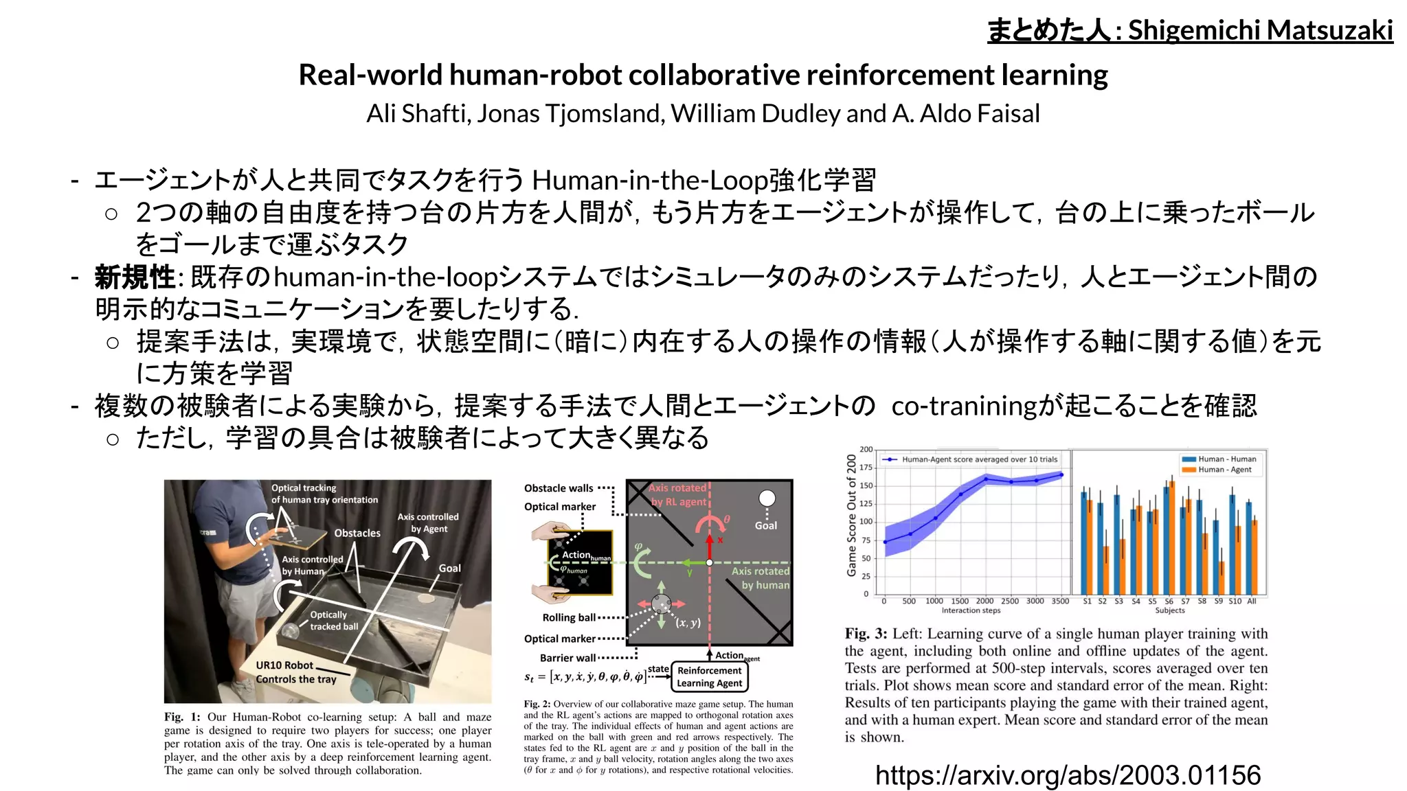 Real-world human-robot collaborative reinforcement learning
Ali Shafti, Jonas Tjomsland, William Dudley and A. Aldo Faisal
- エージェントが人と共同でタスクを行う Human-in-the-Loop強化学習
○ 2つの軸の自由度を持つ台の片方を人間が，もう片方をエージェントが操作して，台の上に乗ったボール
をゴールまで運ぶタスク
- 新規性: 既存のhuman-in-the-loopシステムではシミュレータのみのシステムだったり，人とエージェント間の
明示的なコミュニケーションを要したりする．
○ 提案手法は，実環境で，状態空間に（暗に）内在する人の操作の情報（人が操作する軸に関する値）を元
に方策を学習
- 複数の被験者による実験から，提案する手法で人間とエージェントの co-traniningが起こることを確認
○ ただし，学習の具合は被験者によって大きく異なる
まとめた人：Shigemichi Matsuzaki
https://arxiv.org/abs/2003.01156
 
