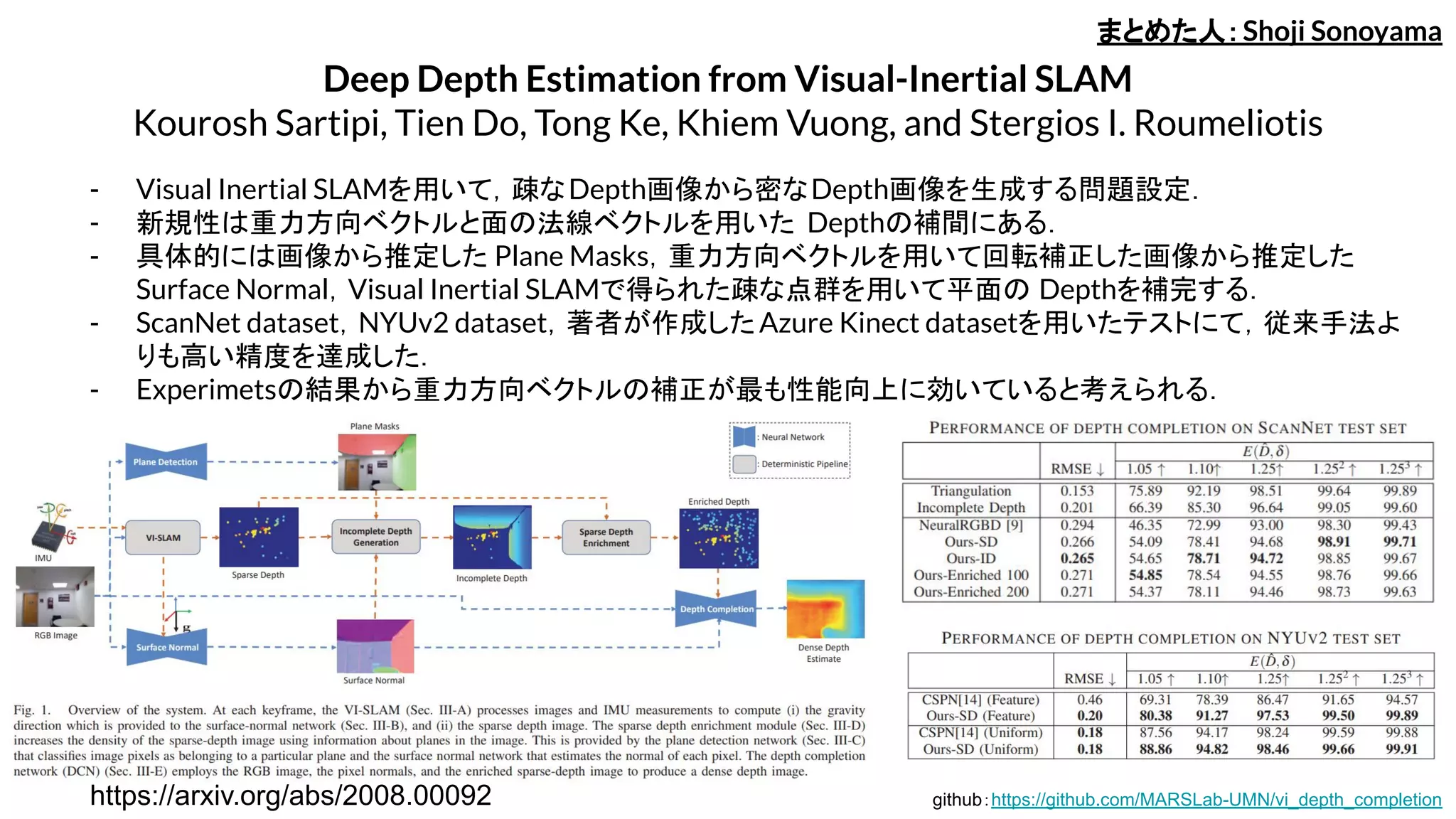 Deep Depth Estimation from Visual-Inertial SLAM
Kourosh Sartipi, Tien Do, Tong Ke, Khiem Vuong, and Stergios I. Roumeliotis
- Visual Inertial SLAMを用いて，疎なDepth画像から密なDepth画像を生成する問題設定．
- 新規性は重力方向ベクトルと面の法線ベクトルを用いた Depthの補間にある．
- 具体的には画像から推定した Plane Masks，重力方向ベクトルを用いて回転補正した画像から推定した
Surface Normal，Visual Inertial SLAMで得られた疎な点群を用いて平面の Depthを補完する．
- ScanNet dataset，NYUv2 dataset，著者が作成したAzure Kinect datasetを用いたテストにて，従来手法よ
りも高い精度を達成した．
- Experimetsの結果から重力方向ベクトルの補正が最も性能向上に効いていると考えられる．
まとめた人：Shoji Sonoyama
github：https://github.com/MARSLab-UMN/vi_depth_completionhttps://arxiv.org/abs/2008.00092
 