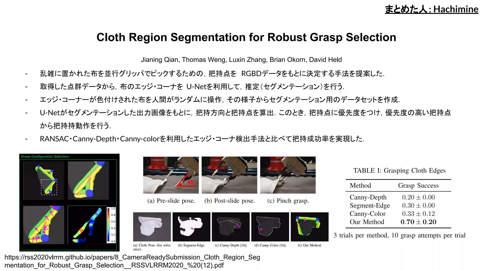 Cloth Region Segmentation for Robust Grasp Selection
Jianing Qian, Thomas Weng, Luxin Zhang, Brian Okorn, David Held
- 乱雑に置かれた布を並行グリッパでピックするための，把持点を RGBDデータをもとに決定する手法を提案した．
- 取得した点群データから，布のエッジ・コーナを U-Netを利用して，推定（セグメンテーション）を行う．
- エッジ・コーナーが色付けされた布を人間がランダムに操作，その様子からセグメンテーション用のデータセットを作成．
- U-Netがセグメンテーションした出力画像をもとに，把持方向と把持点を算出．このとき，把持点に優先度をつけ，優先度の高い把持点
から把持持動作を行う．
- RANSAC・Canny-Depth・Canny-colorを利用したエッジ・コーナ検出手法と比べて把持成功率を実現した．
まとめた人：Hachimine
https://rss2020vlrrm.github.io/papers/8_CameraReadySubmission_Cloth_Region_Seg
mentation_for_Robust_Grasp_Selection__RSSVLRRM2020_%20(12).pdf
 