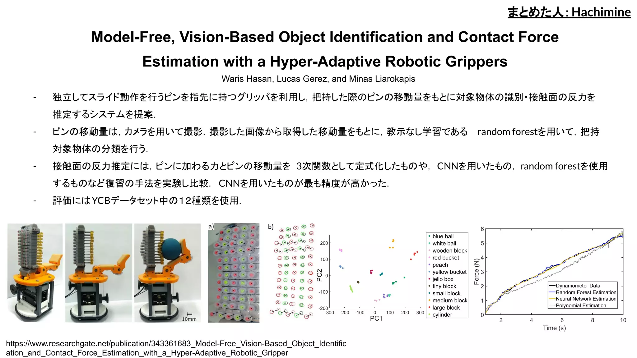 Model-Free, Vision-Based Object Identification and Contact Force
Estimation with a Hyper-Adaptive Robotic Grippers
- 独立してスライド動作を行うピンを指先に持つグリッパを利用し，把持した際のピンの移動量をもとに対象物体の識別・接触面の反力を
推定するシステムを提案．
- ピンの移動量は，カメラを用いて撮影．撮影した画像から取得した移動量をもとに，教示なし学習である random forestを用いて，把持
対象物体の分類を行う．
- 接触面の反力推定には，ピンに加わる力とピンの移動量を 3次関数として定式化したものや， CNNを用いたもの，random forestを使用
するものなど復習の手法を実験し比較． CNNを用いたものが最も精度が高かった．
- 評価にはYCBデータセット中の１２種類を使用．
Waris Hasan, Lucas Gerez, and Minas Liarokapis
まとめた人：Hachimine
https://www.researchgate.net/publication/343361683_Model-Free_Vision-Based_Object_Identific
ation_and_Contact_Force_Estimation_with_a_Hyper-Adaptive_Robotic_Gripper
 