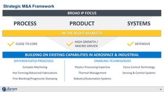 Strategic M&A Framework
10
PROCESS PRODUCT SYSTEMS
BROAD IP FOCUS
BUILDING ON EXISTING CAPABILITIES IN AEROSPACE & INDUSTRIAL
IN THE RIGHT MARKETS
Plastics Processing Expertise
Thermal Management
Robotics/Automation Systems
Force Control Technology
Sensing & Control Systems
ENABLING TECHNOLOGIESDIFFERENTIATED PROCESSES
Complex Machining
Hot Forming/Advanced Fabrications
Fine Blanking/Progressive Stamping
DEFENSIVECLOSE TO CORE
HIGH GROWTH /
MACRO-DRIVEN
 