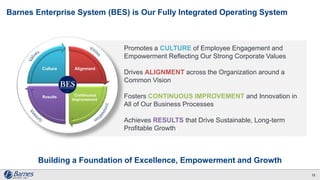 Barnes Enterprise System (BES) is Our Fully Integrated Operating System
Building a Foundation of Excellence, Empowerment and Growth
12
Promotes a CULTURE of Employee Engagement and
Empowerment Reflecting Our Strong Corporate Values
Drives ALIGNMENT across the Organization around a
Common Vision
Fosters CONTINUOUS IMPROVEMENT and Innovation in
All of Our Business Processes
Achieves RESULTS that Drive Sustainable, Long-term
Profitable Growth
 